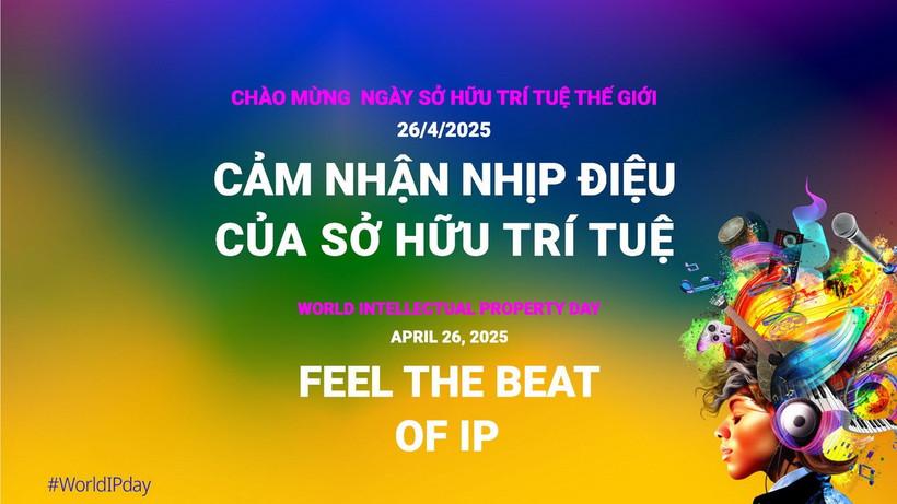 Ngành Sở hữu trí tuệ trong năm 2025