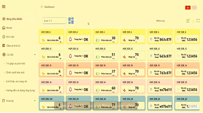 giam-sat-dashboard