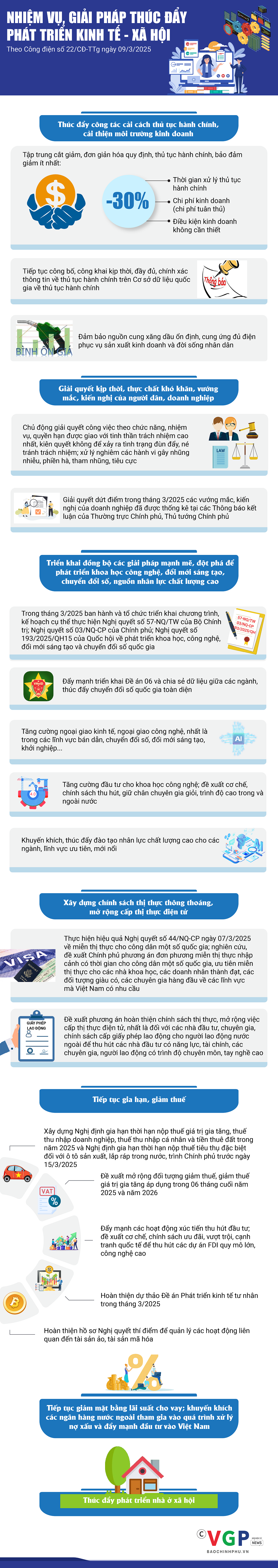 nhiem-vu-giai-phap-cat-giam-thu-tuc-hanh-chinh-thuc-day-phat-trien-kinh-te-xa-hoi.png